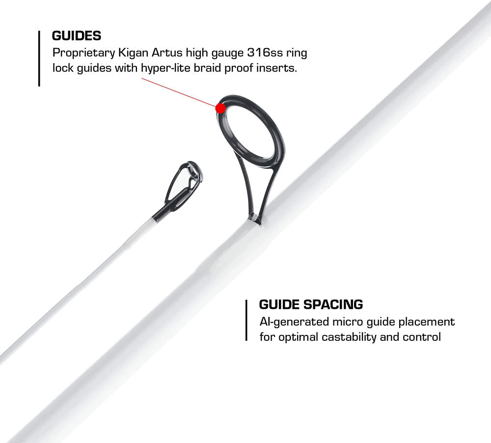 Duckett Fishing Zeus Series Spinning Rods