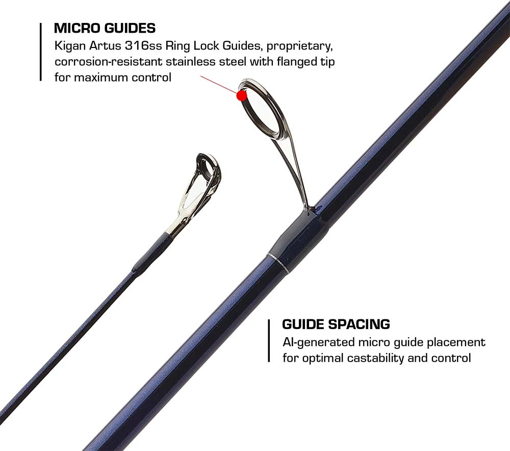 Duckett Fishing Jacob Wheeler Select Spinning Rod