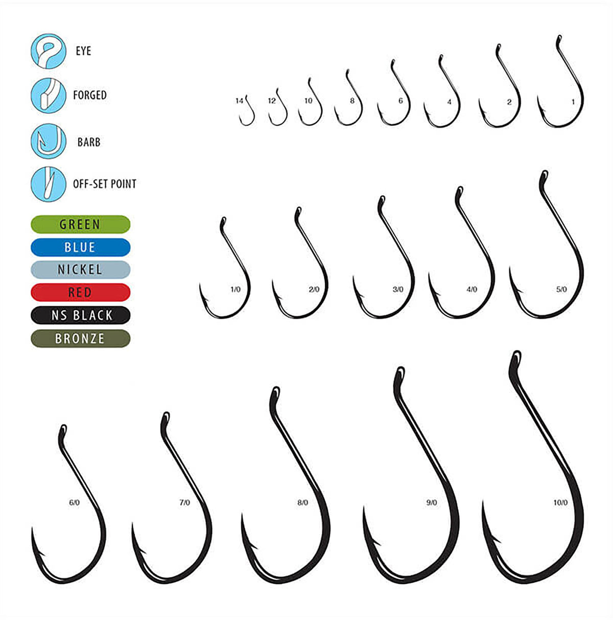 Gamakatsu Octopus Nano Alpha Hooks