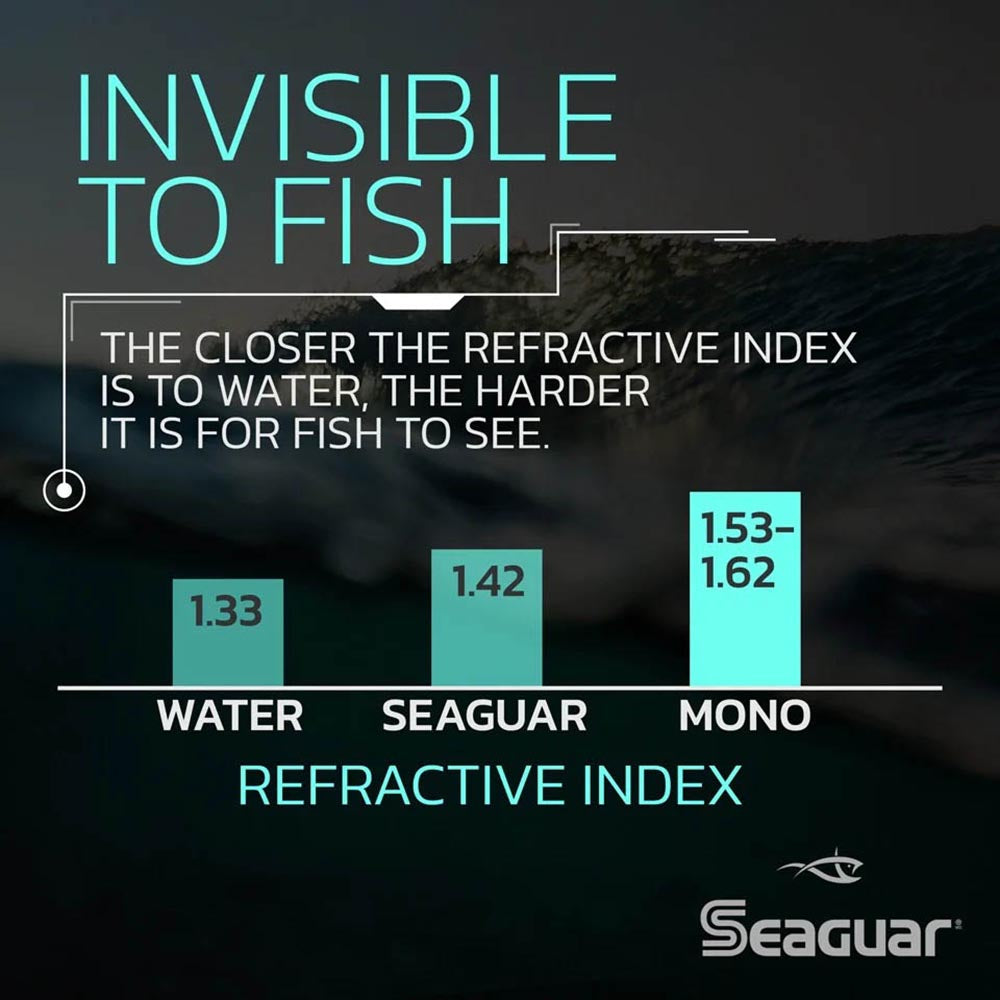Seaguar InvizX Fluorocarbon 600 Yards