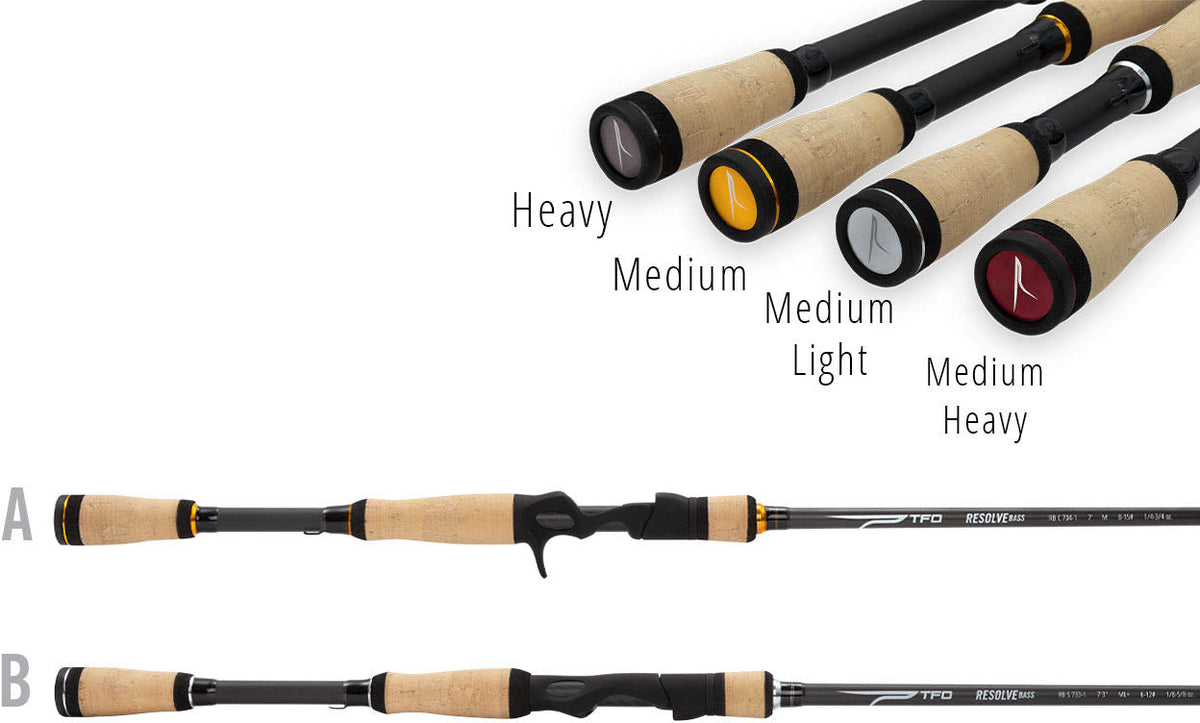 Temple Fork Outfitters Resolve Bass Baitcasting Rods